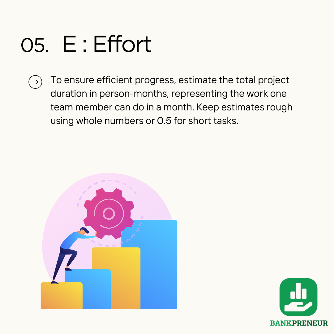 Portfolio Trigoto Portfolio Trigoto